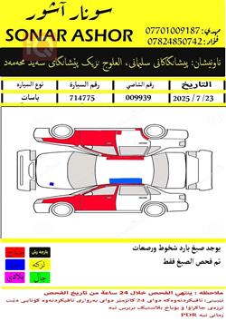 فولكسفاغن باسات